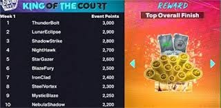 露头就秒！《GTA6》泄露被证实R星直接开除涉事员工